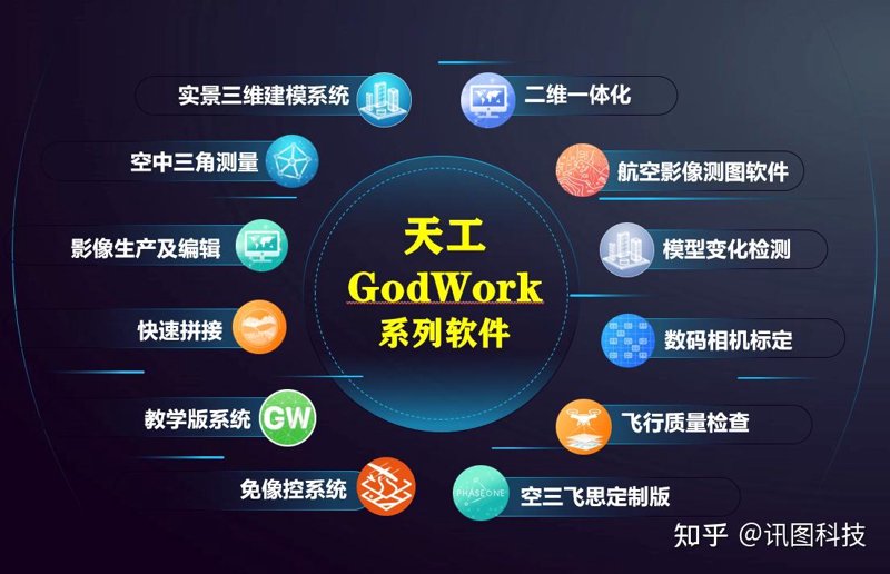 如何利用一款优秀的APP开发打造你的企业名片