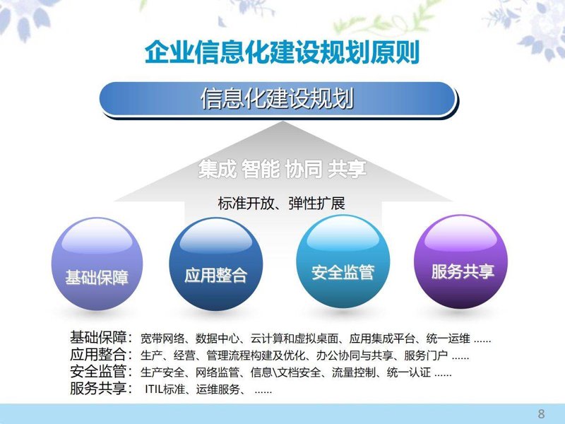 武汉软件定制市场的火热与发展