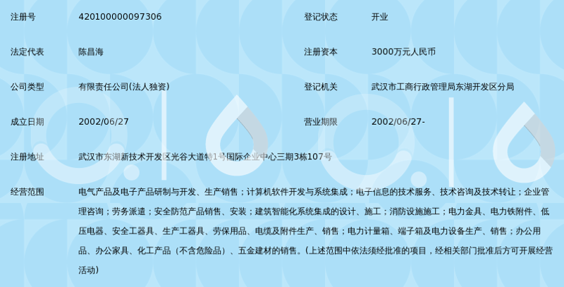 建设现代企业网站，构建品牌新形象
